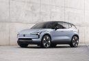 2025 Volvo EX30 revealed: quick and cute, 275-mile EV range, $36,000 price